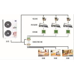 红河新风热水哪家强？腾诺科技在线咨询，专业品质之选