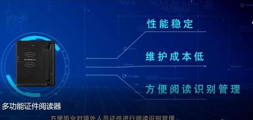 证件识别系统 ocr证件识别仪 选华思福科技 软硬件研发生产技术服务厂家