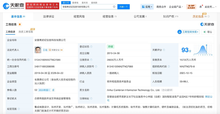 安徽寒武纪增资2.8亿元，加码高科技服务赛道 从资本布局看AI产业新动向