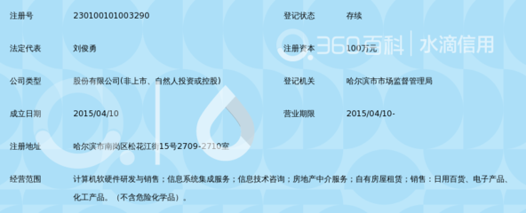 黑龙江全民智能时代科技股份