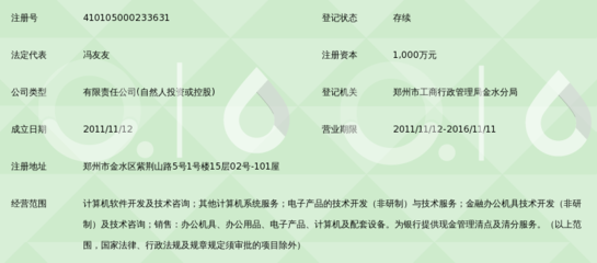 河南优恒金融服务外包