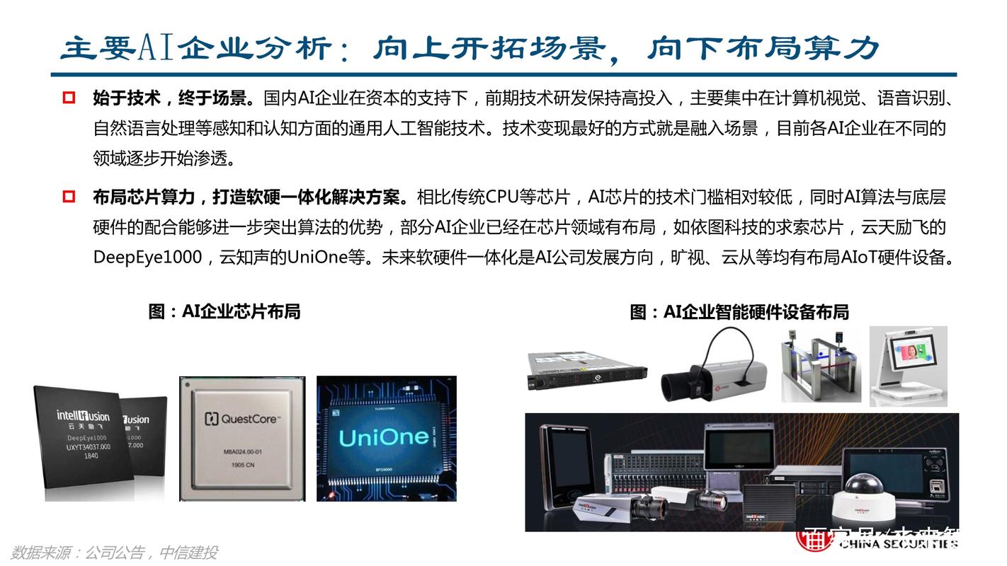 计算机视觉产业研究:技术成熟,场景渗透
